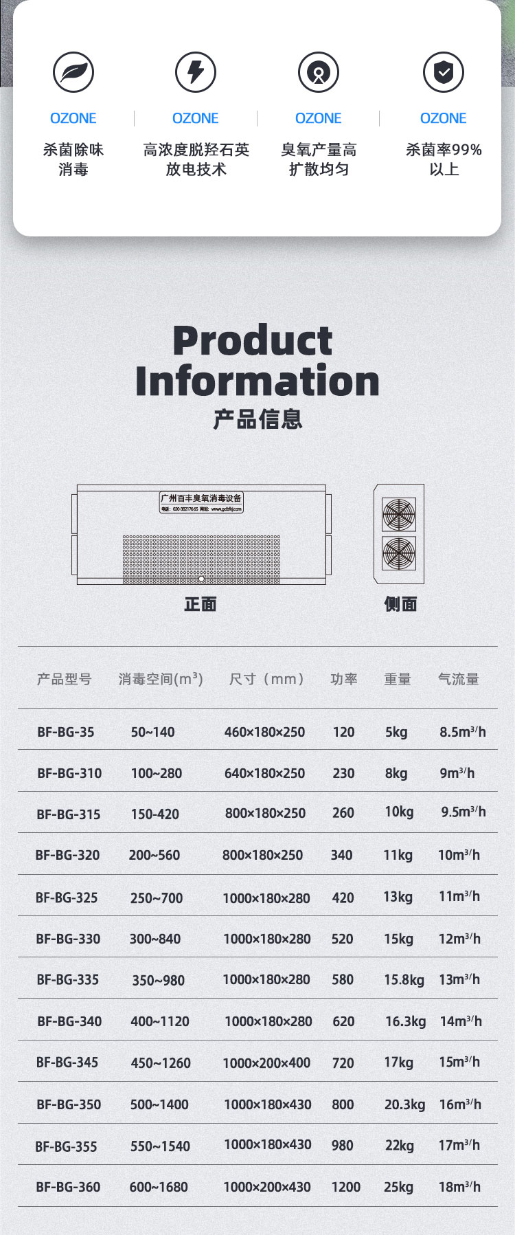 &#20896;&#20122;&#23448;&#26041;&#22312;&#32447;&#20837;&#21475;&#45;&#20896;&#20122;&#65288;&#20013;&#22269;&#65289;